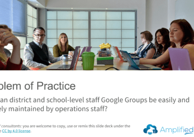 Delegated Staff Collaboration Groups